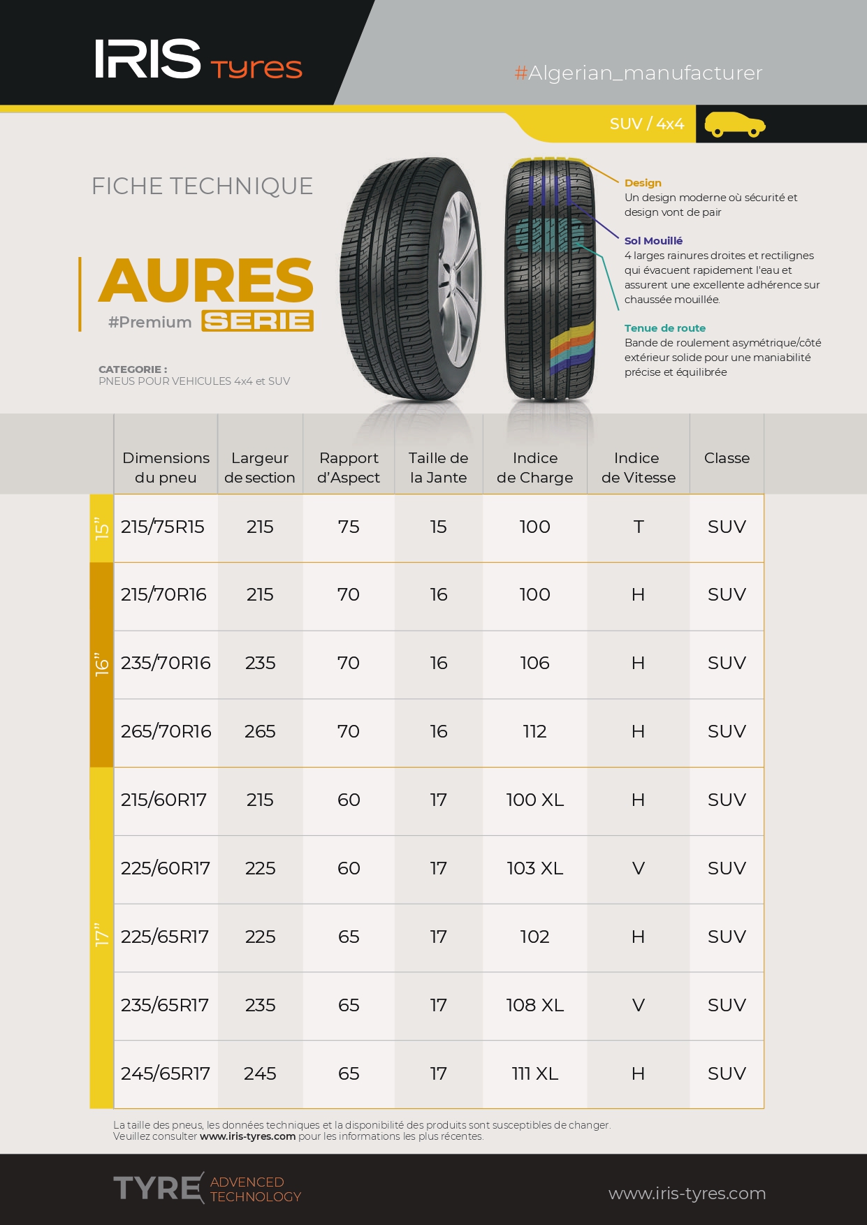IRIS AURES 215/60 R17 100H