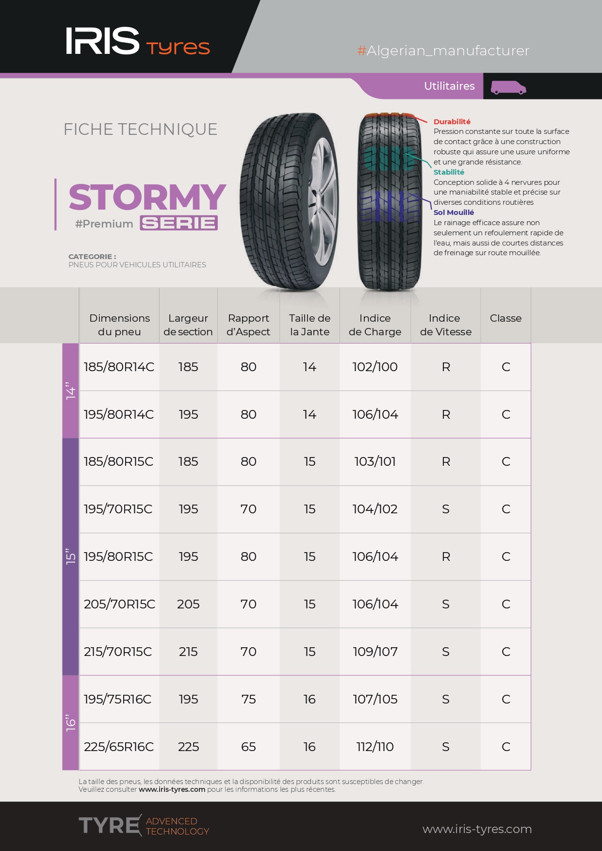 IRIS STORMY 165 R13C 91/89R